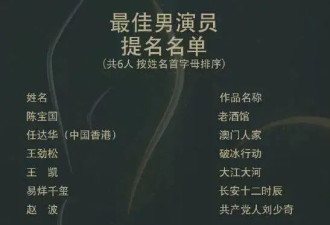 娱乐圈第一白富美24岁放飞自我变惊人性感