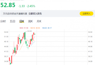 马云进军房地产，天猫真要卖房了？