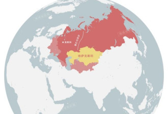 哈萨克斯坦养猪业，需要中国