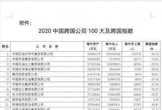 中国跨国公司百强榜：腾讯华为进前10