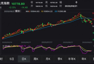 美疾控中心发布“可怕”信息后紧急撤回!