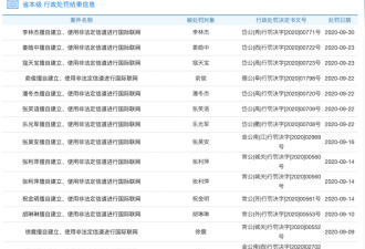 浙江公安一直兢兢业业地处罚翻墙行为