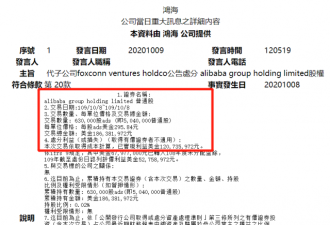 300美元关口郭台铭突然卖掉阿里巴巴 释放信号