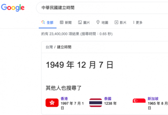 中华民国建立时间是何时？Google：1949年