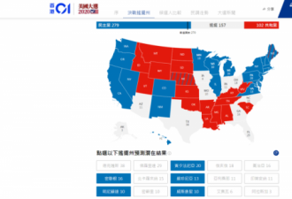 美国大选2020：解构选举人票数字游戏