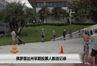 关键战场佛罗里达州早期投票人数创记录