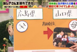 小哥直播最短寻父之旅，开播第18秒就结局了