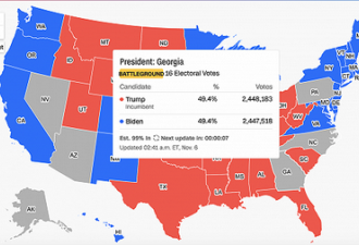 佐治亚州翻蓝在即 特朗普仅领先665票