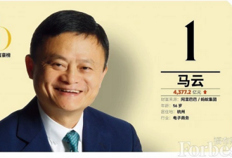 蚂蚁集团员工退订豪车豪宅 杭州房价急降