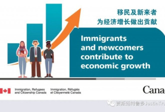 通过移民支持经济复苏，加拿大公布新计划