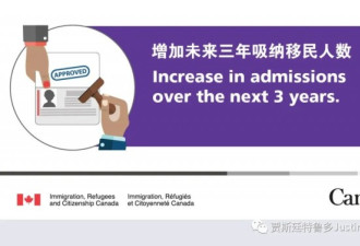 通过移民支持经济复苏，加拿大公布新计划