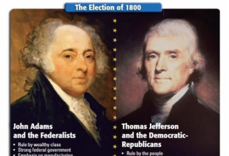 美国选举200年仅一次进入最高法院裁决