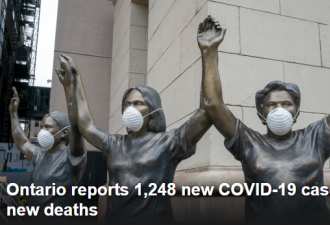 安省1248例！新增死亡29例！6月以来最高！