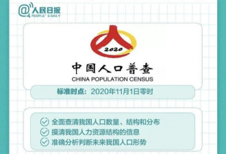 中国第七次人口普查 这些海外华人或被注销户籍