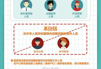中国第七次人口普查 这些海外华人或被注销户籍
