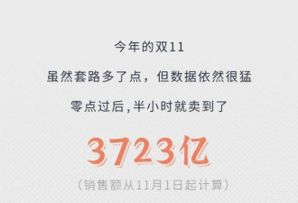 看了各省的双11数据报告，忍不住想笑！