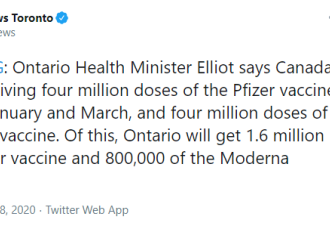 加拿大800万支疫苗明年初到！安省获240万支