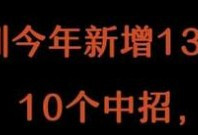 深圳新增1360人染艾滋 性传播占99.5%