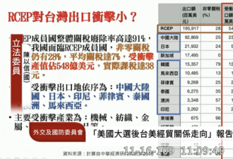 台湾评估RCEP影响 学者：手榴弹级别的冲击