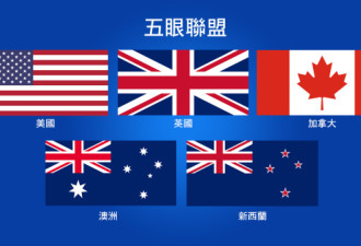 五眼联盟关注香港情势 吁中国恢复议员资格