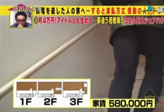 日本36个陌生男女挤在仅4LDK出租房里混睡