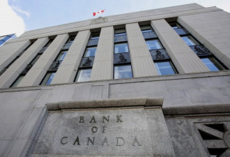 加拿大银行：关键利率维持在0.25%