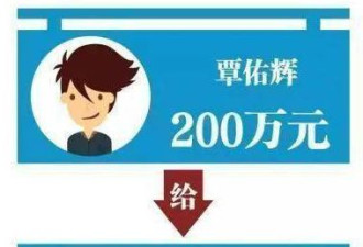 广西5杀手外包杀人 获得搞笑诺贝尔奖