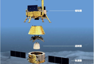中国宣布嫦娥五号探测器已成功落月 开展探测