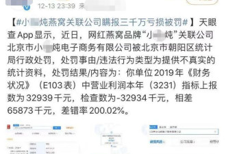 章子怡投资的燕窝翻车？品牌瞒报亏损被罚