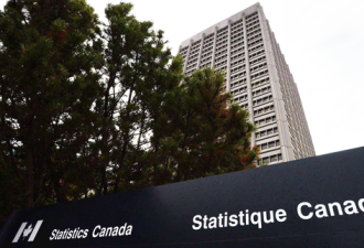 房价上涨带动:加拿大11月通货膨胀率升至1%！