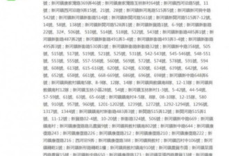 北京上海停电通知曝光 中国网友傻眼了