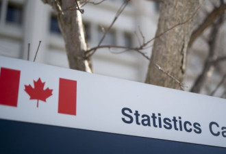 要求不高：加拿大统计局招人，起薪$54,746