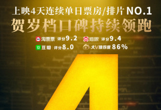《拆弹专家2》：年度惊喜，港片续命之作