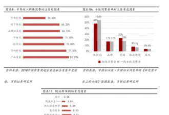 淘工厂能从京东、拼多多,苏宁中突围吗?