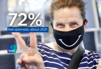 加拿大人对2021年很乐观 原因竟然是这个！