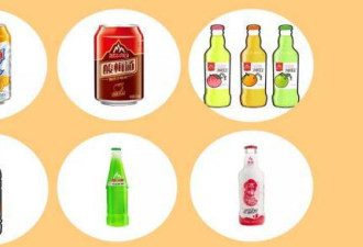中国产“可口可乐”要上市了 一年卖3亿