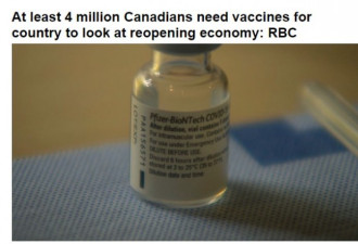 多少人打疫苗加拿大经济才能恢复：起码400万