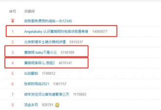 baby开撕黄晓明：你们俩这破事儿 我受够了！