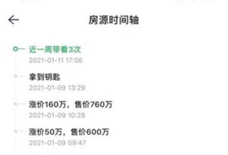杭州学区房3月跳涨百万 1天加价210万