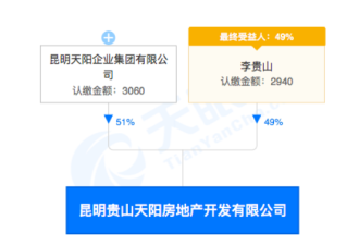 老干妈被儿子坑，辣酱帝国毁在二代手里？