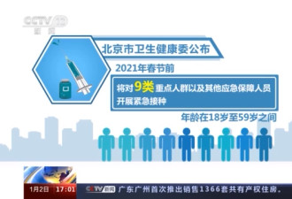 北京、山东等地首批疫苗开始给重点人群接种