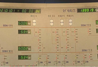 1118亿千瓦时！三峡电站创造新世界纪录