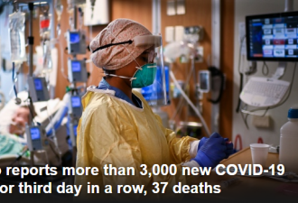 新增3266例！安省超20万！住院病例再创新高！