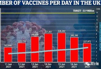 加州停止注射莫德纳 三疫苗有什么副作用