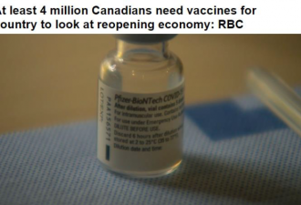 除非400万人接种疫苗 加拿大经济才能开始反弹