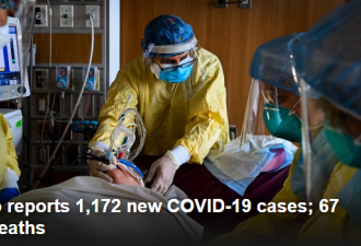 安省1172例！死亡67例！阳性率降至3.3%