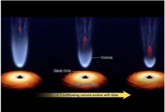 内地首颗X射线卫星探测黑洞 揭现象与理论相违