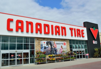 泪别！Canadian Tire旗下运动品牌宣布永久停业