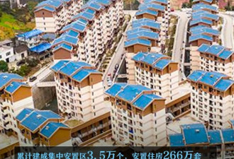 中国已消除绝对贫困，看完这组数据网友欢呼