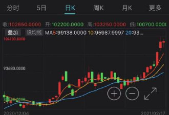 就在刚刚！全球服饰第一，不再是ZARA了